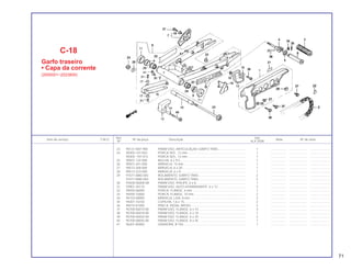 Ref. Qtd.
Item de serviço T.M.O. Nº da peça Descrição Nota Nº de série
Nº XLX 250R
23 90121-KB7-900 PARAFUSO, ARTICULAÇAO GARFO TRAS................................ 1 .................. .................... .......................
24 90305-197-003 PORCA SEX., 12 mm ................................................................... 1 .................. .................... .......................
90305- 197-013 PORCA SEX., 12 mm ................................................................... 1 .................. .................... .......................
25 90501-124-000 BUCHA, 6 x 9,5............................................................................ 1 .................. .................... .......................
26 90501-447-000 ARRUELA, 15 mm........................................................................ 1 .................. .................... .......................
27 90512-300-000 ARRUELA, 6 x 20 ......................................................................... 1 .................. .................... .......................
28 90513-323-000 ARRUELA, 6 x 9 ........................................................................... 1 .................. .................... .......................
29 91071-MA0-003 ROLAMENTO, GARFO TRAS....................................................... 2 .................. .................... .......................
91071-MA0-004 ROLAMENTO, GARFO TRAS....................................................... 2 .................. .................... .......................
30 93500-06008-0A PARAFUSO, PHILIPS, 6 x 8 ......................................................... 1 .................. .................... .......................
31 93901-26110 PARAFUSO, AUTO-ATARRAXANTE, 6 x 12 ................................ 3 .................. .................... .......................
32 94050-06000 PORCA, FLANGE, 6 mm.............................................................. 1 .................. .................... .......................
33 94050-10000 PORCA, FLANGE, 10 mm............................................................ 2 .................. .................... .......................
34 94103-08000 ARRUELA, LISA, 8 mm ................................................................ 2 .................. .................... .......................
35 94201-16150 CUPILHA, 1,6 x 15 ....................................................................... 2 .................. .................... .......................
36 95015-81000 PINO A, PEDAL APOIO................................................................ 2 .................. .................... .......................
37 95700-06010-00 PARAFUSO, FLANGE, 6 x 10 ...................................................... 3 .................. .................... .......................
38 95700-06018-00 PARAFUSO, FLANGE, 6 x 18 ...................................................... 1 .................. .................... .......................
39 95700-06020-00 PARAFUSO, FLANGE, 6 x 20 ...................................................... 2 .................. .................... .......................
40 95700-08045-00 PARAFUSO, FLANGE, 8 x 45 ...................................................... 1 .................. .................... .......................
41 96201-80000 GRAXEIRA, B T6S........................................................................ 1 .................. .................... .......................
C-18
Garfo traseiro
• Capa da corrente
(2000001~2023800)
71
 