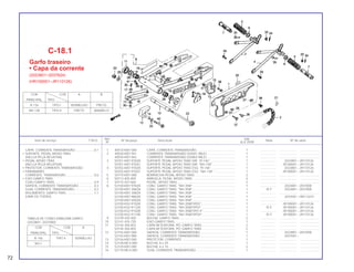 72
Ref. Qtd.
Item de serviço T.M.O. Nº da peça Descrição Nota Nº de série
Nº XLX 250R
1 40510-KB7-000 CAPA, CORRENTE TRANSMISSÃO ............................................ 1 .................. .................... .......................
2 40530-KB7-941 CORRENTE TRANSMISSÃO (520VC-98LE) ................................ 1 .................. .................... .......................
40530-KB7-942 CORRENTE TRANSMISSÃO (520K0-98LE)................................. 1 .................. .................... .......................
3 50701-KB7-970ZA SUPORTE PEDAL APOIO TRAS DIR. *R-146*............................. 1 .................. 2023801~JR110126
50701-KB7-970ZC SUPORTE PEDAL APOIO TRAS DIR. *NH-138* .......................... 1 .................. JR100001~JR110126
4 50702-KB7-970ZA SUPORTE PEDAL APOIO TRAS ESQ. *R-146*............................ 1 .................. 2023801~JR110126
50702-KB7-970ZC SUPORTE PEDAL APOIO TRAS ESQ. *NH-138*......................... 1 .................. JR100001~JR110126
5 50710-KB7-000 BORRACHA PEDAL APOIO TRAS............................................... 2 .................. .................... .......................
6 50712-405-000 ARRUELA, PEDAL APOIO TRAS ................................................. 4 .................. .................... .......................
7 50715-437-660 PEDAL, APOIO TRAS................................................................... 2 .................. .................... .......................
8 52100-KB7-970ZA CONJ. GARFO TRAS. *NH-35M*................................................. 1 .................. 2023801~2037000
52100-KB7-306ZA CONJ. GARFO TRAS. *NH-35M*................................................. 1 N-Y 2023801~2037000
52100-KB7-308ZA CONJ. GARFO TRAS. *NH-35M*................................................. 1 .................. .................... .......................
52100-KB7-980ZA CONJ. GARFO TRAS. *NH-35M*................................................. 1 .................. 2037001~HR113231
52100-KB7-405ZA CONJ. GARFO TRAS. *NH-35M*................................................. 1 .................. .................... .......................
52100-KV2-910ZA CONJ. GARFO TRAS. *NH-35M/TIPOI*....................................... 1 .................. JR100001~JR110126
52100-KV2-911ZA CONJ. GARFO TRAS. *NH-35M/TIPOI*....................................... 1 N-Y JR100001~JR110126
52100-KV2-910ZB CONJ. GARFO TRAS. *NH-35M/TIPO II*..................................... 1 .................. JR100001~JR110126
52100-KV2-911ZB CONJ. GARFO TRÁS. *NH-35M/TIPOII*...................................... 1 N-Y JR100001~JR110126
9 52109-430-300 BUCHA, GARFO TRAS ................................................................ 2 .................. .................... .......................
10 52141-435-730 EIXO GARFO TRAS...................................................................... 1 .................. .................... .......................
11 52144-356-003 CAPA RETENTORA, PÓ, GARFO TRAS ...................................... 2 .................. .................... .......................
52144-356-005 CAPA RETENTORA, PÓ, GARFO TRAS ..................................... 2 .................. .................... .......................
12 52155-KB7-000 SAPATA, CORRENTE TRANSMISSÃO ........................................ 1 .................. 2023801~2037000
52155-KB7-980 SAPATA, CORRENTE TRANSMISSÃO ........................................ 1 .................. 2037001~
13 52156-KB7-000 PROTETOR, CORRENTE ............................................................. 1 .................. .................... .......................
14 52158-MC4-000 BUCHA, 8 x 29............................................................................. 1 .................. .................... .......................
15 52159-KB7-000 BUCHA, 6 x 10............................................................................. 2 .................. .................... .......................
16 52170-MC4-000 GUIA, CORRENTE TRANSMISSÃO ............................................. 1 .................. .................... .......................
C-18.1
Garfo traseiro
• Capa da corrente
(2023801~2037624)
(HR100001~JR110126)
CAPA, CORRENTE TRANSMISSÃO......................0,1
• SUPORTE, PEDAL APOIO TRAS.
(INCLUI PEÇA RELATIVA)
• PEDAL APOIO TRAS.
(INCLUI PEÇA RELATIVA)
• PROTETOR, CORRENTE TRANSMISSÃO
• PARABARRO
CORRENTE, TRANSMISSÃO ................................0,6
• EIXO GARFO TRAS.
CONJ GARFO TRAS..............................................0,9
SAPATA, CORRENTE TRANSMISSÃO................. 0,3
GUIA, CORRENTE TRANSMISSÃO...................... 0,2
ROLAMENTO, GARFO TRAS ................................1,1
(UMA OU TODAS)
COR COR A B
PRINCIPAL TIPO
R-134 TIPO I VERMELHO PRETO
NH-138 TIPO II PRETO AMARELO
COR COR A
PRINCIPAL TIPO
R-146 TIPO II VERMELHO
NH-1
TABELA DE CORES EMBLEMA GARFO
(2023801~2037000)
 