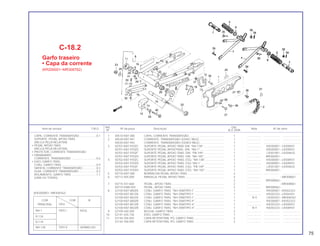 Ref. Qtd.
Item de serviço T.M.O. Nº da peça Descrição Nota Nº de série
Nº XLX 250R
1 40510-KB7-000 CAPA, CORRENTE TRANSMISSÃO ............................................ 1 .................. .................... .......................
2 40530-KB7-941 CORRENTE, TRANSMISSÃO (520VC-98LE) ............................... 1 .................. .................... .......................
40530-KB7-942 CORRENTE, TRANSMISSÃO (520KO-98LE)............................... 1 .................. .................... .......................
3 50701-KB7-970ZC SUPORTE PEDAL APOIO TRAS DIR. *NH-138* .......................... 1 .................. KR200001~LR300931
50701-KB7-970ZD SUPORTE PEDAL APOIOTRAS. DIR. *NH-1* .............................. 1 .................. KR200001~LR300931
50701-KB7-970ZF SUPORTE PEDAL APOIO TRAS. DIR. *PB-149*.......................... 1 .................. LR301001~LR304633
50701-KB7-970ZH SUPORTE PEDAL APOIO TRAS. DIR. *NH-105* ......................... 1 .................. MR306001~
4 50702-KB7-970ZC SUPORTE PEDAL APOIO TRAS. ESQ. *NH-138*........................ 1 .................. KR200001~LR300931
50702-KB7-970ZD SUPORTE PEDAL APOIO TRAS. ESQ *NH-1*............................. 1 .................. KR200001~LR300931
50702-KB7-970ZF SUPORTE PEDAL APOIO TRAS. ESQ. *PB-149* ........................ 1 .................. LR301001~LR304633
50702-KB7-970ZH SUPORTE PEDAL APOIO TRAS. ESQ. *NH-105*........................ 1 .................. MR306001~
5 50710-KB7-000 BORRACHA PEDAL APOIO TRAS............................................... 2 .................. .................... .......................
6 50712-405-000 ARRUELA, PEDAL APOIO TRAS ................................................. 4 .................. ~MR308061
2 .................. MR308062~
7 50715-437-660 PEDAL, APOIO TRAS................................................................... 2 .................. ~MR308061
50715-KW8-920 PEDAL, APOIO TRAS................................................................... 2 .................. MR308062~
8 52100-KB7-800ZA CONJ. GARFO TRAS. *NH-35M/TIPO I*...................................... 1 .................. KR200001~KR202322
52100-KB7-801ZA CONJ. GARFO TRAS. *NH-35M/TIPO I*...................................... 1 .................. KR202323~LR304351
52100-KB7-802ZA CONJ. GARFO TRAS. *NH-35M/TIPO I*...................................... 1 N-Y LR304352~MR308762
52100-KB7-800ZB CONJ. GARFO TRAS. *NH-35M/TIPO II*..................................... 1 .................. KR200001~KR202322
52100-KB7-801ZB CONJ. GARFO TRAS. *NH-35M/TIPO II*..................................... 1 .................. KR202323~LR300931
52100-KB7-802ZB CONJ. GARFO TRAS. *NH-35M/TIPO II*..................................... 1 N-Y KR202323~LR300931
9 52109-430-300 BUCHA, GARFO TRAS ................................................................ 2 .................. .................... .......................
10 52141-435-730 EIXO, GARFO TRAS..................................................................... 1 .................. .................... .......................
11 52144-356-003 CAPA RETENTORA, PÓ, GARFO TRAS ...................................... 2 .................. .................... .......................
52144-356-005 CAPA RETENTORA, PÓ, GARFO TRAS ...................................... 2 .................. .................... .......................
C-18.2
Garfo traseiro
• Capa da corrente
(KR200001~MR308762)
CAPA, CORRENTE TRANSMISSÃO......................0,1
SUPORTE, PEDAL APOIO TRAS.
(INCLUI PEÇA RELATIVA)
• PEDAL APOIO TRAS.
(INCLUI PEÇA RELATIVA)
• PROTETOR, CORRENTE TRANSMISSÃO
• PARABARRO
CORRENTE, TRANSMISSÃO ...............................0,6
• EIXO, GARFO TRAS.
CONJ. GARFO TRAS.............................................0,9
SAPATA, CORRENTE TRANSMISSÃO..................0,3
GUIA, CORRENTE TRANSMISSÃO.......................0,2
ROLAMENTO, GARFO TRAS ................................1,1
(UMA OU TODAS)
75
COR COR B
PRINCIPAL TIPO
NH-1 TIPO I AZUL
R-134
R-119
NH-138 TIPO II VERMELHO
(KR2000001~MR308762)
 