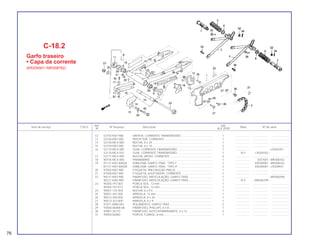 76
Ref. Qtd.
Item de serviço T.M.O. Nº da peça Descrição Nota Nº de série
Nº XLX 250R
12 52155-KB7-980 SAPATA, CORRENTE TRANSMISSÃO ........................................ 1 .................. .................... .......................
13 52156-KB7-000 PROTETOR, CORRENTE ............................................................. 1 .................. .................... .......................
14 52158-MC4-000 BUCHA, 8 x 29............................................................................. 1 .................. .................... .......................
15 52159-KB7-000 BUCHA, 6 x 10............................................................................. 2 .................. .................... .......................
16 52170-MC4-000 GUIA, CORRENTE TRANSMISSÃO ............................................. 1 .................. ~LR304351
52170-MC4-010 GUIA, CORRENTE TRANSMISSÃO ............................................. 1 N-Y LR304352~
17 52171-MC4-000 BUCHA, APOIO, CORRENTE ...................................................... 4 .................. .................... .......................
18 80105-MC4-000 PARABARRO ............................................................................... 1 .................. 2037001~MR308762
19 87121-KB7-800ZA EMBLEMA, GARFO TRAS. *TIPO I*............................................. 2 .................. KR200001~MR308762
87121-KB7-800ZB EMBLEMA, GARFO TRAS. *TIPO II*............................................ 2 .................. KR200001~LR300931
20 87505-KB7-980 ETIQUETA, PRECAUÇÃO PNEUS ............................................... 1 .................. .................... .......................
21 87508-KB7-900 ETIQUETA, AJUSTADOR, CORRENTE........................................ 1 .................. .................... .......................
22 90121-KB7-900 PARAFUSO, ARTICULAÇÃO, GARFO TRAS............................... 1 .................. ~MR306298
90121-KAS-900 PARAFUSO, ARTICULAÇÃO, GARFO TRAS............................... 1 N-Y MR306299~
23 90305-197-003 PORCA SEX., 12 mm ................................................................... 1 .................. .................... .......................
90305-197-013 PORCA SEX., 12 mm ................................................................... 1 .................. .................... .......................
24 90501-124-000 BUCHA, 6 x 9,5............................................................................ 1 .................. .................... .......................
25 90501-447-000 ARRUELA, 15 mm........................................................................ 1 .................. .................... .......................
26 90512-300-000 ARRUELA, 6 x 20 ......................................................................... 1 .................. .................... .......................
27 90513-323-000 ARRUELA, 6 x 9 ........................................................................... 1 .................. .................... .......................
28 91071-MA0-003 ROLAMENTO, GARFO TRAS....................................................... 2 .................. .................... .......................
29 93500-06008-0A PARAFUSO, PHILLIPS, 6 x 8 ....................................................... 1 .................. .................... .......................
30 93901-26110 PARAFUSO, AUTO-ATARRAXANTE, 6 x 12 ................................ 3 .................. .................... .......................
31 94050-06000 PORCA, FLANGE, 6 mm.............................................................. 1 .................. .................... .......................
C-18.2
Garfo traseiro
• Capa da corrente
(KR200001~MR308762)
 