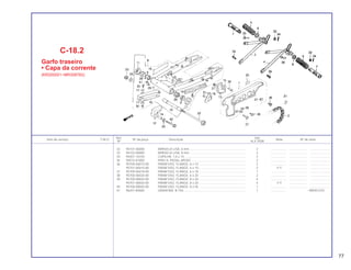 Ref. Qtd.
Item de serviço T.M.O. Nº da peça Descrição Nota Nº de série
Nº XLX 250R
32 94101-06000 ARRUELA LISA, 6 mm ................................................................. 2 .................. .................... .......................
33 94103-08000 ARRUELA LISA, 8 mm ................................................................. 2 .................. .................... .......................
34 94201-16150 CUPILHA, 1,6 x 15 ....................................................................... 2 .................. .................... .......................
35 95015-81000 PINO A, PEDAL APOIO................................................................ 2 .................. .................... .......................
36 95700-06010-00 PARAFUSO, FLANGE, 6 x 10 ...................................................... 2 .................. .................... .......................
95701-06010-00 PARAFUSO, FLANGE, 6 x 10 ...................................................... 2 Y-Y .................... .......................
37 95700-06018-00 PARAFUSO, FLANGE, 6 x 18 ...................................................... 1 .................. .................... .......................
38 95700-06020-00 PARAFUSO, FLANGE, 6 x 20 ...................................................... 2 .................. .................... .......................
39 95700-08020-00 PARAFUSO, FLANGE, 8 x 20 ...................................................... 4 .................. .................... .......................
95701-08020-00 PARAFUSO, FLANGE, 8 x 20 ...................................................... 4 Y-Y .................... .......................
40 95700-08045-00 PARAFUSO, FLANGE, 8 x 45 ...................................................... 1 .................. .................... .......................
41 96201-80000 GRAXEIRA, B.T6S........................................................................ 1 .................. ~MR307225
C-18.2
Garfo traseiro
• Capa da corrente
(KR200001~MR308762)
77
 