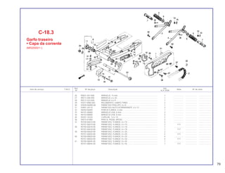 Ref. Qtd.
Item de serviço T.M.O. Nº da peça Descrição Nota Nº de série
Nº XLX 250R
26 90501-447-000 ARRUELA, 15 mm........................................................................ 1 .................. .................... .......................
27 90512-300-000 ARRUELA, 6 x 20 ......................................................................... 1 .................. .................... .......................
28 90513-323-000 ARRUELA, 6 x 9 ........................................................................... 1 .................. .................... .......................
29 91071-MA0-003 ROLAMENTO, GARFO TIRAS...................................................... 2 .................. .................... .......................
30 93500-06008-0A PARAFUSO PHILLIPS, 6 x 8 ........................................................ 1 .................. .................... .......................
31 93901-26110 PARAFUSO AUTO-ATARRAXANTE, 6 x 12 ................................. 3 .................. .................... .......................
32 94050-06000 PORCA FLANGE, 6 mm............................................................... 1 .................. .................... .......................
33 94101-06000 ARRUELA LISA, 6 mm ................................................................. 2 .................. .................... .......................
34 94103-08000 ARRUELA LISA, 8 mm ................................................................. 2 .................. .................... .......................
35 94201-16150 CUPILHA, 1,6 x 15 ....................................................................... 2 .................. .................... .......................
36 95015-81000 PINO A, PEDAL APOIO................................................................ 2 .................. .................... .......................
37 95700-06010-00 PARAFUSO, FLANGE, 6 x 10 ...................................................... 2 .................. .................... .......................
95701-06010-00 PARAFUSO, FLANGE, 6 x 10 ...................................................... 2 Y-Y .................... .......................
38 95700-06018-00 PARAFUSO, FLANGE, 6 x 18 ...................................................... 1 .................. .................... .......................
95701-06018-00 PARAFUSO, FLANGE, 6 x 18 ...................................................... 1 Y-Y .................... .......................
39 95700-06020-00 PARAFUSO, FLANGE, 6 x 20 ...................................................... 2 .................. .................... .......................
95701-06020-00 PARAFUSO, FLANGE, 6 x 20 ...................................................... 2 Y-Y .................... .......................
40 95700-08020-00 PARAFUSO, FLANGE, 8 x 20 ...................................................... 4 .................. .................... .......................
95701-08020-00 PARAFUSO, FLANGE, 8 x 20 ...................................................... 4 Y-Y .................... .......................
41 95700-08045-00 PARAFUSO, FLANGE, 8 x 45 ...................................................... 1 .................. .................... .......................
95701-08045-00 PARAFUSO, FLANGE, 8 x 45 ...................................................... 1 Y-Y .................... .......................
C-18.3
Garfo traseiro
• Capa da corrente
(MR200001~)
79
 