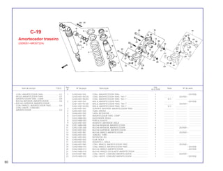 80
Ref. Qtd.
Item de serviço T.M.O. Nº da peça Descrição Nota Nº de série
Nº XLX 250R
1 52400-KB7-003 CONJ. AMORTECEDOR TRAS .................................................... 1 .................. ~2037000
52400-KB7-981ZA CONJ. AMORTECEDOR TRAS. *NH-1*....................................... 1 .................. 2037001~
52400-KB7-982ZA CONJ. AMORTECEDOR TRAS. *NH-1*....................................... 1 N-Y .................... .......................
2 52401-KB7-003 MOLA, AMORTECEDOR TRAS ................................................... 1 .................. ~2037000
52401-KB7-941ZD MOLA, AMORTECEDOR TRAS. *NH-1* ...................................... 1 .................. 2037001~
52401-KB7-942ZD MOLA, AMORTECEDOR TRAS. *NH-1* ...................................... 1 N-Y .................... .......................
3 52403-KB7-003 SUPORTE INFERIOR, AMORTECEDOR TRAS ............................ 1 .................. .................... .......................
4 52405-KB7-003 TUBO, DRENO............................................................................. 1 .................. .................... .......................
5 52406-KB7-003 CAPA, RETENTOR ....................................................................... 2 .................. .................... .......................
6 52410-KB7-981 AMORTECEDOR TRAS. COMP ................................................... 1 .................. .................... .......................
7 52422-MA0-003 AJUSTADOR, MOLA.................................................................... 1 .................. .................... .......................
8 52423-MA0-003 PORCA, AJUSTE.......................................................................... 1 .................. .................... .......................
9 52424-KB7-003 ASSENTO LIMITADOR, MOLA .................................................... 1 .................. .................... .......................
10 52451-MA0-000 BUCHA INFERIOR, AMORTECEDOR.......................................... 1 .................. .................... .......................
11 52452-GN1-000 BUCHA INFERIOR, AMORTECEDOR.......................................... 4 .................. 2037001~
12 52452-KB7-003 BUCHA SUPERIOR, AMORTECEDOR ........................................ 1 .................. .................... .......................
13 52452-KB7-981 BUCHA, BRAÇO AMORTECEDOR.............................................. 2 .................. 2037001~
14 52456-KB7-003 JUNÇÃO, TUBO........................................................................... 1 .................. .................... .......................
15 52457-KB7-003 RETENTOR, PÓ............................................................................ 1 .................. .................... .......................
16 52458-KB7-003 GUIA, MOLA ................................................................................ 1 .................. .................... .......................
17 52459-KB7-003 ASSENTO C, MOLA ..................................................................... 1 .................. .................... .......................
18 52460-KB7-980 CONJ. BRAÇO, AMORTECEDOR TRAS ..................................... 1 .................. 2037001~
19 52460-MA0-010 CONJ. BRAÇO, AMORTECEDOR TRAS ..................................... 1 .................. ~2037000
20 52462-MA0-013 BUCHA, BRAÇO AMORTECEDOR.............................................. 1 .................. ~2037000
21 52463-MA0-010 BUCHA, BRAÇO OSCILANTE AMORTECEDOR......................... 1 .................. .................... .......................
22 52470-KB7-980 CONJ. HASTE, CONEXÃO AMORTECEDOR .............................. 1 .................. 2037001~
23 52470-MA0-010 CONJ. HASTE, CONEXÃO AMORTECEDOR .............................. 1 .................. ~2037000
C-19
Amortecedor traseiro
(2000001~MR307224)
CONJ. AMORTECEDOR TRAS..............................0,1
MOLA, AMORTECEDOR TRAS .............................0,7
AMORTECEDOR TRAS. COMP.............................0,9
BUCHA INFERIOR, AMORTECEDOR ...................0,6
• BUCHA SUPERIOR, AMORTECEDOR
CONJ. BRAÇO, AMORTECEDOR TRAS...............0,4
CONJ. HASTE, CONEXÃO
AMORTECEDOR ..................................................0,3
 