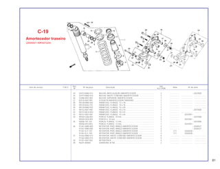 Ref. Qtd.
Item de serviço T.M.O. Nº da peça Descrição Nota Nº de série
Nº XLX 250R
24 52472-MA0-013 BUCHA, ARTICULAÇÃO AMORTECEDOR ................................. 2 .................. ~2037000
25 52473-MA0-010 BUCHA, HASTE CONEXÃO AMORTECEDOR ............................ 2 .................. .................... .......................
26 52486-KB7-003 BUCHA, SUPERIOR, AMORTECEDOR ....................................... 1 .................. .................... .......................
27 87516-KB7-981 ETIQUETA AMORTECEDOR TRASEIRO ..................................... 1 .................. .................... .......................
28 90128-MA0-003 PARAFUSO, FLANGE, 12 x 78 .................................................... 1 .................. .................... .......................
29 90129-KA3-710 PARAFUSO, FLANGE, 10 x 76 .................................................... 1 .................. .................... .......................
30 90129-MA0-003 PARAFUSO, FLANGE, 10 x 69 .................................................... 1 .................. .................... .......................
31 90152-KB7-940 PARAFUSO, FLANGE, 10 x 70 .................................................... 1 .................. ~2037000
32 90153-MC4-003 PARAFUSO, FLANGE, 10 x 43 .................................................... 1 .................. .................... .......................
33 90157-KB7-940 PARAFUSO, FLANGE, 10 x 65 .................................................... 1 .................. 2037001~
34 90304-GA6-003 PORCA, FLANGE, 10 mm............................................................ 2 .................. ~2037000
90304-GE8-003 PORCA U, 10 mm ........................................................................ 2 .................. 2037001~
35 90306-181-761 PORCA, FLANGE, 12 mm............................................................ 1 .................. ~2037000
90306-KF0-003 PORCA, FLANGE, 12 mm............................................................ 1 .................. 2037001~
36 91261-MA0-003 RETENTOR, PIVÔ. BRAÇO AMORTECEDOR ............................. 2 .................. ~2026527
91261-MA0-005 RETENTOR, PIVÔ, BRAÇO AMORTECEDOR ............................. 2 .................. ~2026527
91261-KJ1-701 RETENTOR, PIVÔ, BRAÇO AMORTECEDOR ............................. 2 Y-Y 2026528~
91261-KJ1-702 RETENTOR, PIVÔ, BRAÇO AMORTECEDOR ............................. 2 Y-Y 2026528~
37 91262-MA0-013 RETENTOR, HASTE CONEXÃO AMORTECEDOR ...................... 4 .................. .................... .......................
91262-MA0-015 RETENTOR, HASTE CONEXÃO AMORTECEDOR ...................... 4 .................. .................... .......................
39 91351-KB7-003 RETENTOR B ............................................................................... 2 .................. .................... .......................
39 96201-80000 GRAXEIRA, B.T65 ........................................................................ 3 .................. .................... .......................
C-19
Amortecedor traseiro
(2000001~MR307224)
81
 