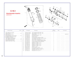 82
Ref. Qtd.
Item de serviço T.M.O. Nº da peça Descrição Nota Nº de série
Nº XLX 250R
1 52400-KB7-983ZA CONJ. AMORTECEDOR TRAS. *NH-1 ........................................ 1 .................. .................... .......................
2 52401-KB7-942ZD MOLA, AMORTECEDOR TRAS. *NH-1........................................ 1 .................. .................... .......................
3 52405-KB7-003 TUBO, DRENO............................................................................. 1 .................. ~NR201276
4 52410-KB7-982 AMORTECEDOR TRAS. COMP ................................................... 1 .................. .................... .......................
5 52442-MA0-003 AJUSTADOR, MOLA.................................................................... 1 .................. .................... .......................
6 52423-MA0-003 PORCA, AJUSTE.......................................................................... 1 .................. .................... .......................
7 52451-MA0-000 BUCHA INFERIOR, AMORTECEDOR.......................................... 1 .................. .................... .......................
8 52460-KB7-981 CONJ. BRAÇO OSCILANTE, AMORTECEDOR........................... 1 .................. .................... .......................
9 52464-KB7-980 BUCHA BRAÇO OSCILANTE ...................................................... 1 .................. .................... .......................
10 52470-KB7-981 CONJ. HASTE, CONEXÃO AMORTECEDOR .............................. 1 .................. .................... .......................
11 52473-KB7-830 BUCHA, HASTE CONEXÃO AMORTECEDOR ............................ 2 .................. .................... .......................
12 87516-KB7-981 ETIQUETA AMORTECEDOR TRASEIRO ..................................... 1 .................. .................... .......................
13 90128-MA0-003 PARAFUSO, FLANGE, 12 x 78 .................................................... 1 .................. .................... .......................
14 90129-KA3-710 PARAFUSO, FLANGE, 10 x 76 .................................................... 1 .................. .................... .......................
15 90129-MA0-003 PARAFUSO, FLANGE, 10 x 69 .................................................... 1 .................. .................... .......................
16 90153-MC4-003 PARAFUSO, FLANGE, 10 x 43 .................................................... 1 .................. .................... .......................
17 90157-KB7-940 PARAFUSO, FLANGE, 10 x 65 .................................................... 1 .................. .................... .......................
18 90304-GE8-003 PORCA U, 10 mm ........................................................................ 2 .................. .................... .......................
19 90306-KF0-003 PORCA FLANGE, 12 mm............................................................. 1 .................. .................... .......................
20 91078-KN5-003 ROLAMENTO, BRAÇO OSCILANTE............................................ 2 .................. .................... .......................
21 91079-KS7-833 ROLAMENTO AGULHAS, 18 x 24 x 16 ....................................... 2 .................. .................... .......................
22 91205-KA3-711 RETENTOR, ÓLEO, 16,5 x 25 x 5 ................................................ 4 .................. .................... .......................
23 91261-KB7-981 RETENTOR, PÓ, 18 x 25 x 5 ........................................................ 2 .................. .................... .......................
C-19.1
Amortecedor traseiro
(MR307225~)
• CONJ. BRAÇO OSCILANTE
AMORTECEDOR ...................................................0,4
• CONJ. HASTE, CONEXÃO
• AMORTECEDOR
BUCHA INFERIOR AMORTECEDOR ................... 0,6
• ROLAMENTO,BRAÇO OSCILANTE
• ROLAMENTO AGULHAS
(ADICIONAR 0,2 POR UNIDADE)
CONJ. AMORTECEDOR TRAS .............................1,0
MOLA AMORTECEDOR TRAS ..............................1,2
(INCLUI PEÇAS RELATIVAS)
AMORTECEDOR TRAS. COMP.............................1,3
 