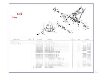 Ref. Qtd.
Item de serviço T.M.O. Nº da peça Descrição Nota Nº de série
Nº XLX 250R
1 32811-KAS-900 PRESILHA B, FIAÇÃO.................................................................. 1 .................. MR306001~
2 50100-KB7-940ZA CHASSI COMP. *R-110-BR* ........................................................ 1 .................. ~2023800
50100-KB7-940ZB CHASSI COMP. *R-119-BR* ........................................................ 1 .................. ~2023800
50100-KB7-970ZA CHASSI COMP. *R-146* .............................................................. 1 .................. 2023801~2037000
50100-KB7-980ZA CHASSI COMP. *R-146* .............................................................. 1 .................. 2037001~JR110126
50100-KB7-980ZB CHASSI COMP. *NH-1* ............................................................... 1 .................. KR200001~LR300931
50100-KB7-980ZC CHASSI COMP. *NH-138* ........................................................... 1 .................. JR100001~LR300931
50100-KB7-980ZD CHASSI COMP. *PB-149* ............................................................ 1 .................. LR301001~LR304633
50100-KB7-980ZE CHASSI COMP. *R-119* .............................................................. 1 .................. MR306001~
3 50130-MA0-000ZB BUCHA, SUPORTE MOTOR *R-110-BR*..................................... 1 .................. ~2023800
50130-MA0-000ZE BUCHA, SUPORTE MOTOR *R-119-BR*..................................... 1 .................. ~2023800
1 .................. MR306001~
50130-MA0-000ZG BUCHA, SUPORTE MOTOR *R-146*........................................... 1 .................. 2023801~JR110126
50130-MA0-000ZH BUCHA, SUPORTE MOTOR *NH-138* ........................................ 1 .................. JR100001~LR300931
50130-MA0-000ZC BUCHA, SUPORTE MOTOR *NH-1* ............................................ 1 .................. KR200001~LR300931
50130-MA0-000ZN BUCHA, SUPORTE MOTOR *PB-149*......................................... 1 .................. LR301001~LR304633
4 50138-KB7-940ZA PLACA, SUPORTE SUPERIOR MOTOR *R-110-BR* ................... 2 .................. ~2023800
50138-KB7-940ZB PLACA, SUPORTE SUPERIOR MOTOR *R-119-BR* ................... 2 .................. ~2023800
2 .................. MR306001~
50138-KB7-940ZC PLACA, SUPORTE SUPERIOR MOTOR *R-146* ......................... 2 .................. 2023801~JR110126
50138-KB7-940ZD PLACA, SUPORTE SUPERIOR MOTOR *NH-138* ...................... 2 .................. JR100001~LR300931
50138-KB7-940ZE PLACA, SUPORTE SUPERIOR MOTOR *NH-1* .......................... 2 .................. KR200001~LR300931
50138-KB7-940ZH PLACA, SUPORTE SUPERIOR MOTOR *PB-149*....................... 2 .................. LR301001~LR304633
5 50351-KB7-940 PROTETOR, MOTOR ................................................................... 1 .................. .................... .......................
6 50352-434-000 COXIM A, BORRACHA ................................................................ 1 .................. .................... .......................
C-25
Chassi
CHASSI COMP ....................................................*6,6
PROTETOR, MOTOR ............................................0,2
• SUPORTE DIANT. MOTOR
91
 