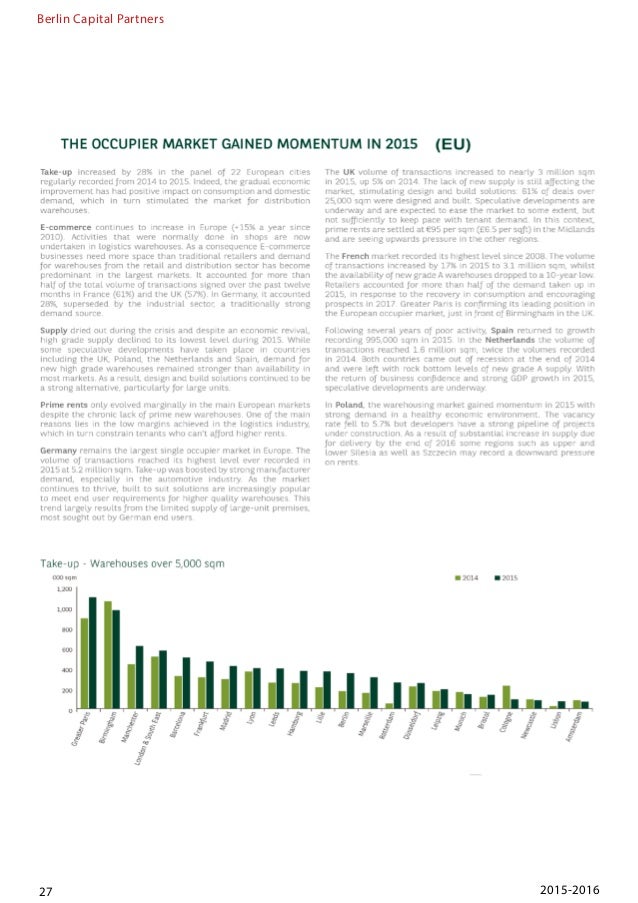 Catalogo Berlin Capital Partners Catalogo Berlin Capital Partners