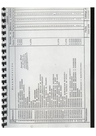 CJ3B / CJ6. Catálogo de Recambios 08191.00.0.