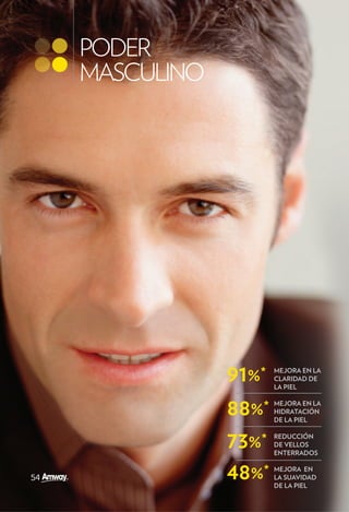 91%*   mejorA en lA
            clAridAd de
            lA piel


     88%*   mejorA en lA
            hidrAtAción
            de lA piel


     73%*   reducción
            de vellos
            enterrAdos


54   48%*   mejorA en
            lA suAvidAd
            de lA piel
 