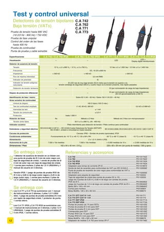 Sí
Sí
Sí
Sí
Sí
Sí
Sí
Sí
Auto Power Off Sí Sí Sí
Registro de datos Sí Sí
Interfaz de comunicación Bluetooth Bluetooth
Seguridad eléctrica según IEC 61010 600V CAT IV 1.000 V CAT IV - 1.000 V CAT III 1.000 V CAT IV - 1.000 V CAT III
Alimentación 1 x 9 V LF22 4 x 1,5 V AA 4 x 1,5 V AA
Dimensiones / Peso 78 x 222 x 42 mm / 340 g 92 x 272 x 41 mm / 600 g 111 x 296 x 41 mm / 640 g
Garantía 3 años
 