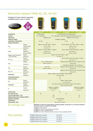 Test y control universal
(VSHFLÀFDFLRQHV C.A 742 / C.A 742 IP2X C.A 762 / C.A 762 IP2X C.A 771 / C.A 771 IP2X C.A 773 / C.A 773 IP2X
Visualización — — /(' /(' 
Display digital retroliluminado
Detector de ausencia de tensión
Tensión 12 VAC ” 8 ”  9AC ‡  9DC ” 8 ”  9DC  9DF ” 8 ”  9DF ‡  9GF ” 8 ”  9GF
Frecuencia DC, 16 2/3 a 800 Hz
Impedancia !  Nї !  Nї !  Nї
Pico de máxima intensidad 3,5 mA RMS
Indicador de polaridad Sí
Indicador de tensión peligrosa
redundante
(O /(' URMR GH PX EDMD WHQVLyQ (/9 