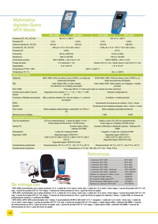 FXDQWR PDRU HV OD WHQVLyQ SUHVHQWH PiV UiSLGR SDUSDGHD
Detección de tensión fantasma — — 6t SRU FRQPXWDFLyQ GH FDUJD GH EDMD LPSHGDQFLD 