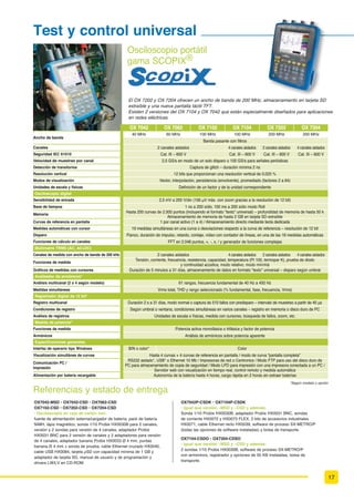 Disparo de protección diferencial — — 6t SRU FRQPXWDFLyQ GH FDUJD GH EDMD LPSHGDQFLD 