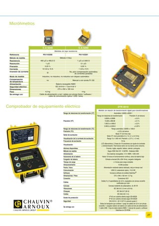 No Sí
Apagado automático Sí (desactivable)
Alimentación 1 x 9 V
Dimensiones / Peso 90 x 190 x 45 / 400 g
Para pedidos C.A 5271 TRMS AC/DC multímetro P01196771
C.A 5273 TRMS AC/DC multímetro P01196773
C.A 5275 TRMS AC+DC multímetro P01196775
C.A 5277 TRMS AC+DC multímetro P01196777
Se entrega con Multímetro C.A 5270 con puntas banana, sondas de prueba, una pila de 9 V y un CD que contiene el
manual de usuario y la guía de inicio rápido.
C.A 5271 modelo estándar
C.A 5273 con sensor de temperatura de termopar K
C.A 5275 FRQ EROVD  DGDSWDGRU 0XOWLÀ[
C.A 5277 FRQ VHQVRU GH WHPSHUDWXUD GH WHUPRSDU . EROVD  DGDSWDGRU 0XOWLÀ[
 