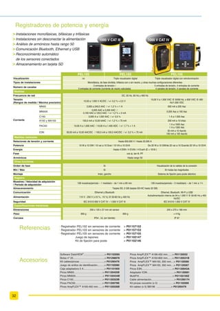FRQ UHWURLOXPLQDFLyQ
fondo negro en 4 displays 100.000 puntos
Interfaz PC Conector óptico USB y
software SX-DMM
Conector USB óptico o Bluetooth (opción) – Software SX-
DMM
Alimentación 4 pilas AA o baterías Ni-MH Cargador o 4 pilas AA o baterías Ni-MH
6HJXULGDG  (0 6HJXULGDG VHJ~Q (,
 9$7 ,,,   9 $7 ,9
 R  9 $7 ,,,   9
CAT IV
6HJXULGDG VHJ~Q (,
6HJXULGDG VHJ~Q (,
1.000 V-CAT III / 600 V CAT IV
6HJXULGDG VHJ~Q (,
Características ambientales Almacenamiento -20 °C a +70 °C – Uso -10 °C a +55 °C $OPDFHQDPLHQWR  ƒ D  ƒ ² 8VR  ž D  ƒ
Características mecánicas Dimensiones (L x P x Al): 196 x 90 x 47,1 mm – Peso: 570 g
entrega con
1 multímetro MTX 3290 ..................................MTX 3290
1 multímetro MTX 3291 ..................................MTX 3291
1 multímetro MTX 3292 ..................................MTX 3292
1 multímetro MTX 3293 ..................................MTX 3293
1 multímetro MTX 3292 - Bluetooth ................ MTX 3292-BT
1 multímetro MTX 3293 - Bluetooth ................ MTX 3293-BT
6RIWZDUH GH FDOLEUDFLyQ *UiÀFR D FRORU .......... HX0059B
Kit 4 baterías Ni-MH externo........................... HX0051B
Kit transporte DMM digital MTX ...................... HX0052B
.LW GH WUDQVSRUWH '00 JUiÀFR D FRORU ............ HX0052C
Software de calibración MTX 3291 ................. P01196770
MTX MTX
 