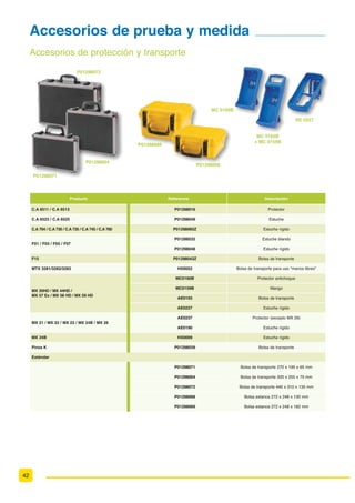 ¢yPR VH LGHQWLÀFDQ ODV
diferentes fases en una red
trifásica?
‡ Mediante una indicación clara
de su dirección de rotación.
%8/(
,((1  