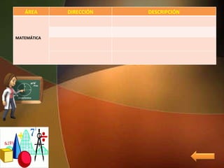 ÁREA DIRECCIÓN DESCRIPCIÓN MATEMÁTICA 