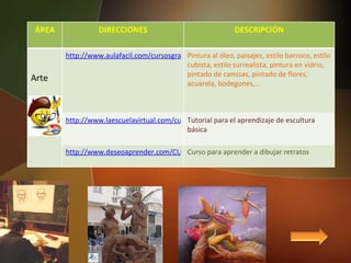 ÁREA             DIRECCIONES                                  DESCRIPCIÓN

       http://www.aulafacil.com/cursosgratis/curso/pintura.html
                                            Pintura al óleo, paisajes, estilo barroco, estilo 
                                            cubista, estilo surrealista, pintura en vidrio, 
                                            pintado de camisas, pintado de flores, 
Arte
                                            acuarela, bodegones,…



       http://www.laescuelavirtual.com/cursoescultura/esculturaleccion01.htm
                                           Tutorial para el aprendizaje de escultura 
                                           básica

       http://www.deseoaprender.com/CURSO_RETRATO/Leccion01.html
                                       Curso para aprender a dibujar retratos
 