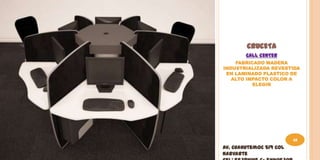 CRUCETA
        CALL CENTER
    FABRICADO MADERA
INDUSTRIALIZADA REVESTIDA
 EN LAMINADO PLASTICO DE
   ALTO IMPACTO COLOR A
          ELEGIR




                         48
Av. Cuahutemoc 519 Col
Narvarte
 