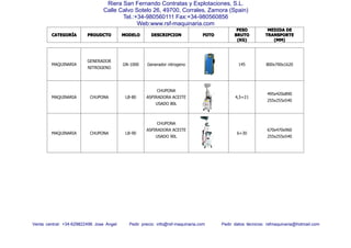 CATEGORCATEGORCATEGORCATEGORÍÍÍÍAAAA PROUDCTOPROUDCTOPROUDCTOPROUDCTO MODELOMODELOMODELOMODELO DESCRIPCIONDESCRIPCIONDESCRIPCIONDESCRIPCION FOTOFOTOFOTOFOTO
PESOPESOPESOPESO
BRUTOBRUTOBRUTOBRUTO
(KG)(KG)(KG)(KG)
MEDIDAMEDIDAMEDIDAMEDIDA DEDEDEDE
TRANSPORTETRANSPORTETRANSPORTETRANSPORTE
(MM)(MM)(MM)(MM)
Venta central: +34-629822496 Jose Angel Pedir precio: info@rsf-maquinaria.com Pedir datos técnicos: rsfmaquinaria@hotmail.com
Riera San Fernando Contratas y Explotaciones, S.L.
Calle Calvo Sotelo 26, 49700, Corrales, Zamora (Spain)
Tel.:+34-980560111 Fax:+34-980560856
Web:www.rsf-maquinaria.com
MAQUINARIA
GENERADOR
NITROGENO
GN-1000 Generador nitrogeno 145 800x700x1620
MAQUINARIA CHUPONA LB-80
CHUPONA
ASPIRADORA ACEITE
USADO 80L
4,5+21
495x420x890
255x255x540
MAQUINARIA CHUPONA LB-90
CHUPONA
ASPIRADORA ACEITE
USADO 90L
6+30
670x470x960
255x255x540
 