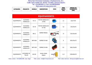 CATEGORCATEGORCATEGORCATEGORÍÍÍÍAAAA PROUDCTOPROUDCTOPROUDCTOPROUDCTO MODELOMODELOMODELOMODELO DESCRIPCIONDESCRIPCIONDESCRIPCIONDESCRIPCION FOTOFOTOFOTOFOTO
PESOPESOPESOPESO
BRUTOBRUTOBRUTOBRUTO
(KG)(KG)(KG)(KG)
MEDIDAMEDIDAMEDIDAMEDIDA DEDEDEDE
TRANSPORTETRANSPORTETRANSPORTETRANSPORTE
(MM)(MM)(MM)(MM)
Venta central: +34-629822496 Jose Angel Pedir precio: info@rsf-maquinaria.com Pedir datos técnicos: rsfmaquinaria@hotmail.com
Riera San Fernando Contratas y Explotaciones, S.L.
Calle Calvo Sotelo 26, 49700, Corrales, Zamora (Spain)
Tel.:+34-980560111 Fax:+34-980560856
Web:www.rsf-maquinaria.com
EQUIPAMIENTOEQUIPAMIENTOEQUIPAMIENTOEQUIPAMIENTO
EQUIPAMIENTO
ACCESORIO
HIDRAULICO
GH-15
PISTON HIDRAULICO
15TON
2,5 102x77x55
EQUIPAMIENTO
ACCESORIO
HIDRAULICO
GH-30
PISTON HIDRAULICO
30 TON
5,8 130x105x70
EQUIPAMIENTO
ACCESORIO
HIDRAULICO
BM-2L
BOMBA MANUAL
14 710x150x190
EQUIPAMIENTO
ACCESORIO
HIDRAULICO
BAP-5000 BOMBA DE AIRE 8 395x370x375
EQUIPAMIENTO
ACCESORIO
HIDRAULICO
BAP-5200 BOMBA DE AIRE 8,5 300x170x240
EQUIPAMIENTO
ACCESORIO DE
TALLER
BA-18C
bombo inflado
18galon
11,5 430x440x370
 