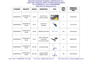 CATEGORCATEGORCATEGORCATEGORÍÍÍÍAAAA PROUDCTOPROUDCTOPROUDCTOPROUDCTO MODELOMODELOMODELOMODELO DESCRIPCIONDESCRIPCIONDESCRIPCIONDESCRIPCION FOTOFOTOFOTOFOTO
PESOPESOPESOPESO
BRUTOBRUTOBRUTOBRUTO
(KG)(KG)(KG)(KG)
MEDIDAMEDIDAMEDIDAMEDIDA DEDEDEDE
TRANSPORTETRANSPORTETRANSPORTETRANSPORTE
(MM)(MM)(MM)(MM)
Venta central: +34-629822496 Jose Angel Pedir precio: info@rsf-maquinaria.com Pedir datos técnicos: rsfmaquinaria@hotmail.com
Riera San Fernando Contratas y Explotaciones, S.L.
Calle Calvo Sotelo 26, 49700, Corrales, Zamora (Spain)
Tel.:+34-980560111 Fax:+34-980560856
Web:www.rsf-maquinaria.com
EQUIPAMIENTO
ACCESORIO DE
TALLER
CR-40
calzo PVC para
vehículo industrial
2 270x455x420
EQUIPAMIENTO
ACCESORIO DE
TALLER
EP-18
expansor de
neumático
4 435x250x100
EQUIPAMIENTO
ACCESORIO DE
TALLER
ES-500 SOPORTE DE MOTOR 18,5 1545x140x125
EQUIPAMIENTO
ACCESORIO DE
TALLER
GP-12
gato de rueda para
movimiento
de vehículo averiado
21,5 680x620x220
EQUIPAMIENTO
ACCESORIO DE
TALLER
WD-250 sacaruedas 250kg 15 730x185x140
EQUIPAMIENTO
ACCESORIO DE
TALLER
WD-1200
sacaruedas doble
1200kg 0-760mm
140 1310x1030x320
 