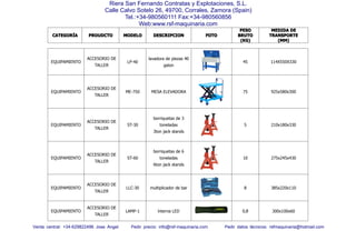CATEGORCATEGORCATEGORCATEGORÍÍÍÍAAAA PROUDCTOPROUDCTOPROUDCTOPROUDCTO MODELOMODELOMODELOMODELO DESCRIPCIONDESCRIPCIONDESCRIPCIONDESCRIPCION FOTOFOTOFOTOFOTO
PESOPESOPESOPESO
BRUTOBRUTOBRUTOBRUTO
(KG)(KG)(KG)(KG)
MEDIDAMEDIDAMEDIDAMEDIDA DEDEDEDE
TRANSPORTETRANSPORTETRANSPORTETRANSPORTE
(MM)(MM)(MM)(MM)
Venta central: +34-629822496 Jose Angel Pedir precio: info@rsf-maquinaria.com Pedir datos técnicos: rsfmaquinaria@hotmail.com
Riera San Fernando Contratas y Explotaciones, S.L.
Calle Calvo Sotelo 26, 49700, Corrales, Zamora (Spain)
Tel.:+34-980560111 Fax:+34-980560856
Web:www.rsf-maquinaria.com
EQUIPAMIENTO
ACCESORIO DE
TALLER
LP-40
lavadora de piezas 40
galon
45 114X550X330
EQUIPAMIENTO
ACCESORIO DE
TALLER
ME-750 MESA ELEVADORA 75 925x580x300
EQUIPAMIENTO
ACCESORIO DE
TALLER
ST-30
borriquetas de 3
toneladas
3ton jack stands
5 210x180x330
EQUIPAMIENTO
ACCESORIO DE
TALLER
ST-60
borriquetas de 6
toneladas
6ton jack stands
10 275x245x430
EQUIPAMIENTO
ACCESORIO DE
TALLER
LLC-30 multiplicador de bar 8 385x220x110
EQUIPAMIENTO
ACCESORIO DE
TALLER
LAMP-1 lnterna LED 0,8 300x100x60
 