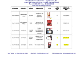 CATEGORCATEGORCATEGORCATEGORÍÍÍÍAAAA PROUDCTOPROUDCTOPROUDCTOPROUDCTO MODELOMODELOMODELOMODELO DESCRIPCIONDESCRIPCIONDESCRIPCIONDESCRIPCION FOTOFOTOFOTOFOTO
PESOPESOPESOPESO
BRUTOBRUTOBRUTOBRUTO
(KG)(KG)(KG)(KG)
MEDIDAMEDIDAMEDIDAMEDIDA DEDEDEDE
TRANSPORTETRANSPORTETRANSPORTETRANSPORTE
(MM)(MM)(MM)(MM)
Venta central: +34-629822496 Jose Angel Pedir precio: info@rsf-maquinaria.com Pedir datos técnicos: rsfmaquinaria@hotmail.com
Riera San Fernando Contratas y Explotaciones, S.L.
Calle Calvo Sotelo 26, 49700, Corrales, Zamora (Spain)
Tel.:+34-980560111 Fax:+34-980560856
Web:www.rsf-maquinaria.com
EQUIPAMIENTO
COMPRESOR DE
MUELLE
SC-1000P
COMPRESOR DE
MUELLES
NEUMATICO
67 1405x545x290
EQUIPAMIENTO
COMPRESOR DE
MUELLE
52227
COMPRESOR DE
MUELLES PORTATIL
17 430x225x410
EQUIPAMIENTO DIAGNOSIS
MaxiDAS
DS708
EQUIPO
PROFESIONAL DE
DISGNÓSTICO Y
ANÁLISIS
10 560x420x170
EQUIPAMIENTO DIAGNOSIS
Maxivideo
MV400
ENDOSCOPIO DE
INSPECCIÓN
CÁMARA VIDEO
2 199x100x178
EQUIPAMIENTO DIAGNOSIS EBS301 SERVICIO DE FRENO 0,5 99x108x38
 
