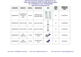 CATEGORCATEGORCATEGORCATEGORÍÍÍÍAAAA PROUDCTOPROUDCTOPROUDCTOPROUDCTO MODELOMODELOMODELOMODELO DESCRIPCIONDESCRIPCIONDESCRIPCIONDESCRIPCION FOTOFOTOFOTOFOTO
PESOPESOPESOPESO
BRUTOBRUTOBRUTOBRUTO
(KG)(KG)(KG)(KG)
MEDIDAMEDIDAMEDIDAMEDIDA DEDEDEDE
TRANSPORTETRANSPORTETRANSPORTETRANSPORTE
(MM)(MM)(MM)(MM)
Venta central: +34-629822496 Jose Angel Pedir precio: info@rsf-maquinaria.com Pedir datos técnicos: rsfmaquinaria@hotmail.com
Riera San Fernando Contratas y Explotaciones, S.L.
Calle Calvo Sotelo 26, 49700, Corrales, Zamora (Spain)
Tel.:+34-980560111 Fax:+34-980560856
Web:www.rsf-maquinaria.com
EQUIPAMIENTO
EQUIPAMIENTO
DE MOTO Y
QUAD
RQ-200
RAMPA DE QUAD
CAPACIDAD 450KG
8,5 1185x320x145
EQUIPAMIENTO GATO DE FOSO GS-500 gato de foso 500kg 35 1120x300x280
EQUIPAMIENTO GATO DE FOSO GS-1500 gato de foso 1500kg 59 1140x350x320
EQUIPAMIENTO
GATO
HIDRAULICO
GT-20A
gato garaje 2ton
aluminio
21 760x365x220
EQUIPAMIENTO
GATO
HIDRAULICO
GT-30F
gato garaje 3ton
hierro
30 370x350x195
 