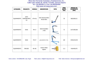 CATEGORCATEGORCATEGORCATEGORÍÍÍÍAAAA PROUDCTOPROUDCTOPROUDCTOPROUDCTO MODELOMODELOMODELOMODELO DESCRIPCIONDESCRIPCIONDESCRIPCIONDESCRIPCION FOTOFOTOFOTOFOTO
PESOPESOPESOPESO
BRUTOBRUTOBRUTOBRUTO
(KG)(KG)(KG)(KG)
MEDIDAMEDIDAMEDIDAMEDIDA DEDEDEDE
TRANSPORTETRANSPORTETRANSPORTETRANSPORTE
(MM)(MM)(MM)(MM)
Venta central: +34-629822496 Jose Angel Pedir precio: info@rsf-maquinaria.com Pedir datos técnicos: rsfmaquinaria@hotmail.com
Riera San Fernando Contratas y Explotaciones, S.L.
Calle Calvo Sotelo 26, 49700, Corrales, Zamora (Spain)
Tel.:+34-980560111 Fax:+34-980560856
Web:www.rsf-maquinaria.com
EQUIPAMIENTO
GATO
HIDRONEUMATI
CO
GTN-421
Gato hidroneumático
40/20/10ton
58 860x380x315
EQUIPAMIENTO GRUA PM-1T
GRUA PLEGABLE
1TON
75 1637x385x200
EQUIPAMIENTO GRUA PM-2T grua pluma 2 ton. 200 1900x620x450
EQUIPAMIENTO INFLADO BA-18C
bombo inflado
18galon
11,5 430x440x370
 