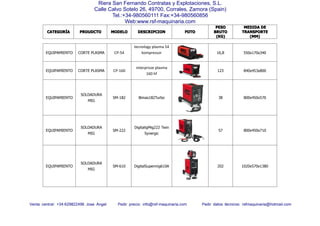 CATEGORCATEGORCATEGORCATEGORÍÍÍÍAAAA PROUDCTOPROUDCTOPROUDCTOPROUDCTO MODELOMODELOMODELOMODELO DESCRIPCIONDESCRIPCIONDESCRIPCIONDESCRIPCION FOTOFOTOFOTOFOTO
PESOPESOPESOPESO
BRUTOBRUTOBRUTOBRUTO
(KG)(KG)(KG)(KG)
MEDIDAMEDIDAMEDIDAMEDIDA DEDEDEDE
TRANSPORTETRANSPORTETRANSPORTETRANSPORTE
(MM)(MM)(MM)(MM)
Venta central: +34-629822496 Jose Angel Pedir precio: info@rsf-maquinaria.com Pedir datos técnicos: rsfmaquinaria@hotmail.com
Riera San Fernando Contratas y Explotaciones, S.L.
Calle Calvo Sotelo 26, 49700, Corrales, Zamora (Spain)
Tel.:+34-980560111 Fax:+34-980560856
Web:www.rsf-maquinaria.com
EQUIPAMIENTO CORTE PLASMA CP-54
tecnology plasma 54
kompressor 16,8 550x170x340
EQUIPAMIENTO CORTE PLASMA CP-160
interprisse plasma
160 hf
123 840x453x800
EQUIPAMIENTO
SOLDADURA
MIG
SM-182 Bimax182Turbo 38 800x450x570
EQUIPAMIENTO
SOLDADURA
MIG
SM-222
DigitaligMig222 Twin
Synergic
57 800x450x710
EQUIPAMIENTO
SOLDADURA
MIG
SM-610 DigitalSupermig610A 202 1020x570x1380
 