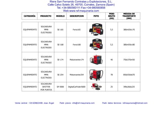 CATEGORCATEGORCATEGORCATEGORÍÍÍÍAAAA PROUDCTOPROUDCTOPROUDCTOPROUDCTO MODELOMODELOMODELOMODELO DESCRIPCIONDESCRIPCIONDESCRIPCIONDESCRIPCION FOTOFOTOFOTOFOTO
PESOPESOPESOPESO
BRUTOBRUTOBRUTOBRUTO
(KG)(KG)(KG)(KG)
MEDIDAMEDIDAMEDIDAMEDIDA DEDEDEDE
TRANSPORTETRANSPORTETRANSPORTETRANSPORTE
(MM)(MM)(MM)(MM)
Venta central: +34-629822496 Jose Angel Pedir precio: info@rsf-maquinaria.com Pedir datos técnicos: rsfmaquinaria@hotmail.com
Riera San Fernando Contratas y Explotaciones, S.L.
Calle Calvo Sotelo 26, 49700, Corrales, Zamora (Spain)
Tel.:+34-980560111 Fax:+34-980560856
Web:www.rsf-maquinaria.com
EQUIPAMIENTO
SOLDADURA
MMA
ELECTRODO
SE-165 Force165 5,5 380x420x170
EQUIPAMIENTO
SOLDADURA
MMA
ELECTRODO
SE-168 Force168 5,5 380x420x180
EQUIPAMIENTO
SOLDADURA
MMA
ELECTRODO
SE-174 Motoinverter174 40 750x370x430
EQUIPAMIENTO
SOLDADURA
MMA
ELECTRODO
SE-254 Motoinverter254 78 850x550x670
EQUIPAMIENTO
SOLDADURA
SPOTTER
POR PUNTOS
SP-5000 DigitalCarPuller5000 25 390x260x225
 