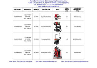 CATEGORCATEGORCATEGORCATEGORÍÍÍÍAAAA PROUDCTOPROUDCTOPROUDCTOPROUDCTO MODELOMODELOMODELOMODELO DESCRIPCIONDESCRIPCIONDESCRIPCIONDESCRIPCION FOTOFOTOFOTOFOTO
PESOPESOPESOPESO
BRUTOBRUTOBRUTOBRUTO
(KG)(KG)(KG)(KG)
MEDIDAMEDIDAMEDIDAMEDIDA DEDEDEDE
TRANSPORTETRANSPORTETRANSPORTETRANSPORTE
(MM)(MM)(MM)(MM)
Venta central: +34-629822496 Jose Angel Pedir precio: info@rsf-maquinaria.com Pedir datos técnicos: rsfmaquinaria@hotmail.com
Riera San Fernando Contratas y Explotaciones, S.L.
Calle Calvo Sotelo 26, 49700, Corrales, Zamora (Spain)
Tel.:+34-980560111 Fax:+34-980560856
Web:www.rsf-maquinaria.com
EQUIPAMIENTO
SOLDADURA
SPOTTER
POR PUNTOS
SP-5500 DigitalSpotter5500 29 390x260x225
EQUIPAMIENTO
SOLDADURA
SPOTTER
POR PUNTOS
SP-7000 DigitalSpotter7000 50 520x380x885
EQUIPAMIENTO
SOLDADURA
SPOTTER
POR PUNTOS
SP-12000 Inverpotter12000 170 1050x630x1050
EQUIPAMIENTO
SOLDADURA
SPOTTER
POR PUNTOS
SP-13500 Inverspotter13500 78 790x450x900
 