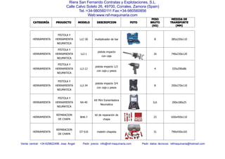 CATEGORCATEGORCATEGORCATEGORÍÍÍÍAAAA PROUDCTOPROUDCTOPROUDCTOPROUDCTO MODELOMODELOMODELOMODELO DESCRIPCIONDESCRIPCIONDESCRIPCIONDESCRIPCION FOTOFOTOFOTOFOTO
PESOPESOPESOPESO
BRUTOBRUTOBRUTOBRUTO
(KG)(KG)(KG)(KG)
MEDIDAMEDIDAMEDIDAMEDIDA DEDEDEDE
TRANSPORTETRANSPORTETRANSPORTETRANSPORTE
(MM)(MM)(MM)(MM)
Venta central: +34-629822496 Jose Angel Pedir precio: info@rsf-maquinaria.com Pedir datos técnicos: rsfmaquinaria@hotmail.com
Riera San Fernando Contratas y Explotaciones, S.L.
Calle Calvo Sotelo 26, 49700, Corrales, Zamora (Spain)
Tel.:+34-980560111 Fax:+34-980560856
Web:www.rsf-maquinaria.com
HERRAMIENTA
PISTOLA Y
HERRAMIENTA
NEUMATICA
LLC-30 multiplicador de bar 8 385x220x110
HERRAMIENTA
PISTOLA Y
HERRAMIENTA
NEUMATICA
LLI-1
pistola impacto
con caja
16 740x230x120
HERRAMIENTA
PISTOLA Y
HERRAMIENTA
NEUMATICA
LLI-12
pistola impacto 1/2
con caja y pasos
4 335x290x86
HERRAMIENTA
PISTOLA Y
HERRAMIENTA
NEUMATICA
LLI-34
pistola impacto 3/4
con caja y pasos
8 350x270x110
HERRAMIENTA
PISTOLA Y
HERRAMIENTA
NEUMATICA
RA-40
Kit Mini Esmeriladora
Neumatica
0,6 200x180x25
HERRAMIENTA
REPARACION
DE CHAPA
BHK-7
kit de reparación de
chapa
23 650x450x110
HERRAMIENTA
REPARACION
DE CHAPA
GT-S10 maletín chapista 31 790x430x165
 