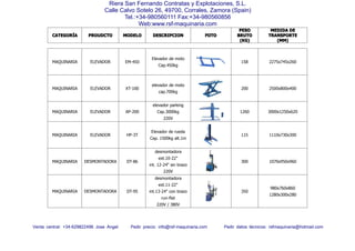 CATEGORCATEGORCATEGORCATEGORÍÍÍÍAAAA PROUDCTOPROUDCTOPROUDCTOPROUDCTO MODELOMODELOMODELOMODELO DESCRIPCIONDESCRIPCIONDESCRIPCIONDESCRIPCION FOTOFOTOFOTOFOTO
PESOPESOPESOPESO
BRUTOBRUTOBRUTOBRUTO
(KG)(KG)(KG)(KG)
MEDIDAMEDIDAMEDIDAMEDIDA DEDEDEDE
TRANSPORTETRANSPORTETRANSPORTETRANSPORTE
(MM)(MM)(MM)(MM)
Venta central: +34-629822496 Jose Angel Pedir precio: info@rsf-maquinaria.com Pedir datos técnicos: rsfmaquinaria@hotmail.com
Riera San Fernando Contratas y Explotaciones, S.L.
Calle Calvo Sotelo 26, 49700, Corrales, Zamora (Spain)
Tel.:+34-980560111 Fax:+34-980560856
Web:www.rsf-maquinaria.com
MAQUINARIA ELEVADOR EM-450
Elevador de moto
Cap.450kg
158 2275x745x260
MAQUINARIA ELEVADOR XT-100
elevador de moto
cap.700kg
200 2500x800x400
MAQUINARIA ELEVADOR AP-200
elevador parking
Cap.3000kg
220V
1260 3000x1250x620
MAQUINARIA ELEVADOR HP-3T
Elevador de rueda
Cap. 1500kg alt.1m
115 1110x730x300
MAQUINARIA DESMONTADORA DT-86
desmontadora
ext.10-22"
int. 12-24" sin brazo
220V
300 1070x950x960
MAQUINARIA DESMONTADORA DT-95
desmontadora
ext.11-22"
int.13-24" con brazo
run-flat
220V / 380V
350
980x760x860
1280x300x280
 