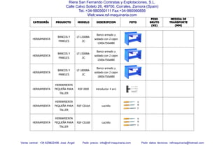 CATEGORCATEGORCATEGORCATEGORÍÍÍÍAAAA PROUDCTOPROUDCTOPROUDCTOPROUDCTO MODELOMODELOMODELOMODELO DESCRIPCIONDESCRIPCIONDESCRIPCIONDESCRIPCION FOTOFOTOFOTOFOTO
PESOPESOPESOPESO
BRUTOBRUTOBRUTOBRUTO
(KG)(KG)(KG)(KG)
MEDIDAMEDIDAMEDIDAMEDIDA DEDEDEDE
TRANSPORTETRANSPORTETRANSPORTETRANSPORTE
(MM)(MM)(MM)(MM)
Venta central: +34-629822496 Jose Angel Pedir precio: info@rsf-maquinaria.com Pedir datos técnicos: rsfmaquinaria@hotmail.com
Riera San Fernando Contratas y Explotaciones, S.L.
Calle Calvo Sotelo 26, 49700, Corrales, Zamora (Spain)
Tel.:+34-980560111 Fax:+34-980560856
Web:www.rsf-maquinaria.com
HERRAMIENTA
BANCOS Y
PANELES
LT-1300BA-
2C
Banco armado y
soldado con 2 cajon
1300x750x880
HERRAMIENTA
BANCOS Y
PANELES
LT-1500BA-
2C
Banco armado y
soldado con 2 cajon
1500x750x880
HERRAMIENTA
BANCOS Y
PANELES
LT-1800BA-
2C
Banco armado y
soldado con 2 cajon
1800x750x880
HERRAMIENTA
HERRAMIENTA
PEQUEÑA PARA
TALLER
RSF-I009 introductor 4 en1
HERRAMIENTA
HERRAMIENTA
PEQUEÑA PARA
TALLER
RSF-C016A cuchillo
HERRAMIENTA
HERRAMIENTA
PEQUEÑA PARA
TALLER
RSF-C016B cuchillo
 