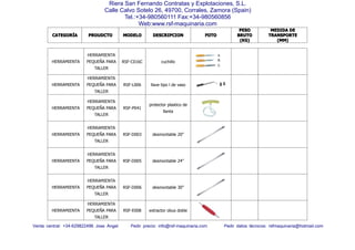 CATEGORCATEGORCATEGORCATEGORÍÍÍÍAAAA PROUDCTOPROUDCTOPROUDCTOPROUDCTO MODELOMODELOMODELOMODELO DESCRIPCIONDESCRIPCIONDESCRIPCIONDESCRIPCION FOTOFOTOFOTOFOTO
PESOPESOPESOPESO
BRUTOBRUTOBRUTOBRUTO
(KG)(KG)(KG)(KG)
MEDIDAMEDIDAMEDIDAMEDIDA DEDEDEDE
TRANSPORTETRANSPORTETRANSPORTETRANSPORTE
(MM)(MM)(MM)(MM)
Venta central: +34-629822496 Jose Angel Pedir precio: info@rsf-maquinaria.com Pedir datos técnicos: rsfmaquinaria@hotmail.com
Riera San Fernando Contratas y Explotaciones, S.L.
Calle Calvo Sotelo 26, 49700, Corrales, Zamora (Spain)
Tel.:+34-980560111 Fax:+34-980560856
Web:www.rsf-maquinaria.com
HERRAMIENTA
HERRAMIENTA
PEQUEÑA PARA
TALLER
RSF-C016C cuchillo
HERRAMIENTA
HERRAMIENTA
PEQUEÑA PARA
TALLER
RSF-L006 llave tipo l de vaso
HERRAMIENTA
HERRAMIENTA
PEQUEÑA PARA
TALLER
RSF-P041
protector plastico de
llanta
HERRAMIENTA
HERRAMIENTA
PEQUEÑA PARA
TALLER
RSF-D003 desmontable 20"
HERRAMIENTA
HERRAMIENTA
PEQUEÑA PARA
TALLER
RSF-D005 desmontable 24"
HERRAMIENTA
HERRAMIENTA
PEQUEÑA PARA
TALLER
RSF-D006 desmontable 30"
HERRAMIENTA
HERRAMIENTA
PEQUEÑA PARA
TALLER
RSF-E008 extractor obus doble
 