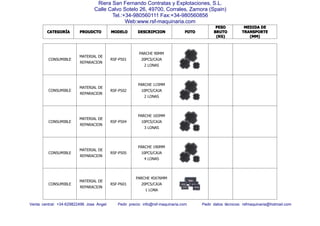 CATEGORCATEGORCATEGORCATEGORÍÍÍÍAAAA PROUDCTOPROUDCTOPROUDCTOPROUDCTO MODELOMODELOMODELOMODELO DESCRIPCIONDESCRIPCIONDESCRIPCIONDESCRIPCION FOTOFOTOFOTOFOTO
PESOPESOPESOPESO
BRUTOBRUTOBRUTOBRUTO
(KG)(KG)(KG)(KG)
MEDIDAMEDIDAMEDIDAMEDIDA DEDEDEDE
TRANSPORTETRANSPORTETRANSPORTETRANSPORTE
(MM)(MM)(MM)(MM)
Venta central: +34-629822496 Jose Angel Pedir precio: info@rsf-maquinaria.com Pedir datos técnicos: rsfmaquinaria@hotmail.com
Riera San Fernando Contratas y Explotaciones, S.L.
Calle Calvo Sotelo 26, 49700, Corrales, Zamora (Spain)
Tel.:+34-980560111 Fax:+34-980560856
Web:www.rsf-maquinaria.com
CONSUMIBLE
MATERIAL DE
REPARACION
RSF-P501
PARCHE 90MM
20PCS/CAJA
2 LONAS
CONSUMIBLE
MATERIAL DE
REPARACION
RSF-P502
PARCHE 115MM
10PCS/CAJA
2 LONAS
CONSUMIBLE
MATERIAL DE
REPARACION
RSF-P504
PARCHE 165MM
10PCS/CAJA
3 LONAS
CONSUMIBLE
MATERIAL DE
REPARACION
RSF-P505
PARCHE 190MM
10PCS/CAJA
4 LONAS
CONSUMIBLE
MATERIAL DE
REPARACION
RSF-P601
PARCHE 45X76MM
20PCS/CAJA
1 LONA
 