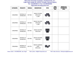CATEGORCATEGORCATEGORCATEGORÍÍÍÍAAAA PROUDCTOPROUDCTOPROUDCTOPROUDCTO MODELOMODELOMODELOMODELO DESCRIPCIONDESCRIPCIONDESCRIPCIONDESCRIPCION FOTOFOTOFOTOFOTO
PESOPESOPESOPESO
BRUTOBRUTOBRUTOBRUTO
(KG)(KG)(KG)(KG)
MEDIDAMEDIDAMEDIDAMEDIDA DEDEDEDE
TRANSPORTETRANSPORTETRANSPORTETRANSPORTE
(MM)(MM)(MM)(MM)
Venta central: +34-629822496 Jose Angel Pedir precio: info@rsf-maquinaria.com Pedir datos técnicos: rsfmaquinaria@hotmail.com
Riera San Fernando Contratas y Explotaciones, S.L.
Calle Calvo Sotelo 26, 49700, Corrales, Zamora (Spain)
Tel.:+34-980560111 Fax:+34-980560856
Web:www.rsf-maquinaria.com
CONSUMIBLE
MATERIAL DE
REPARACION
RSF-P602
PARCHE 57X76MM
20PCS/CAJA
1 LONA
CONSUMIBLE
MATERIAL DE
REPARACION
RSF-P605
PARCHE 76X125MM
10PCS/CAJA
1 LONA
CONSUMIBLE
MATERIAL DE
REPARACION
RSF-P901
PARCHE 55X75MM
20PCS/CAJA
CONSUMIBLE
MATERIAL DE
REPARACION
RSF-P902
PARCHE 65X105MM
10PCS/CAJA
CONSUMIBLE
MATERIAL DE
REPARACION
RSF-P701
PARCHE CUADRADA
45MM
50PCS/CAJA
 