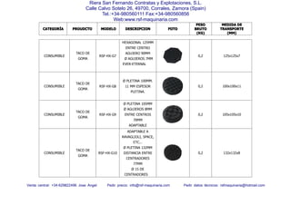 CATEGORCATEGORCATEGORCATEGORÍÍÍÍAAAA PROUDCTOPROUDCTOPROUDCTOPROUDCTO MODELOMODELOMODELOMODELO DESCRIPCIONDESCRIPCIONDESCRIPCIONDESCRIPCION FOTOFOTOFOTOFOTO
PESOPESOPESOPESO
BRUTOBRUTOBRUTOBRUTO
(KG)(KG)(KG)(KG)
MEDIDAMEDIDAMEDIDAMEDIDA DEDEDEDE
TRANSPORTETRANSPORTETRANSPORTETRANSPORTE
(MM)(MM)(MM)(MM)
Venta central: +34-629822496 Jose Angel Pedir precio: info@rsf-maquinaria.com Pedir datos técnicos: rsfmaquinaria@hotmail.com
Riera San Fernando Contratas y Explotaciones, S.L.
Calle Calvo Sotelo 26, 49700, Corrales, Zamora (Spain)
Tel.:+34-980560111 Fax:+34-980560856
Web:www.rsf-maquinaria.com
CONSUMIBLE
TACO DE
GOMA
RSF-HX-G7
HEXAGONAL 125MM
ENTRE CENTRO
AGUJERO 90MM
Ø AGUJEROS 7MM
EVER-ETERNAL 
 
0,2 125x125x7
CONSUMIBLE
TACO DE
GOMA
RSF-HX-G8
Ø PLETINA 100MM.
11 MM ESPESOR
PLETINA.
0,2 100x100x11
CONSUMIBLE
TACO DE
GOMA
RSF-HX-G9
Ø PLETINA 105MM
Ø AGUJEROS 8MM
ENTRE CENTROS
70MM
ADAPTABLE
0,2 105x105x10
CONSUMIBLE
TACO DE
GOMA
RSF-HX-G10
ADAPTABLE A
RAVAGLIOLI, SPACE,
ETC...
Ø PLETINA 132MM
DISTANCIA ENTRE
CENTRADORES
77MM
Ø 15 DE
CENTRADORES
0,2 132x132x8
 