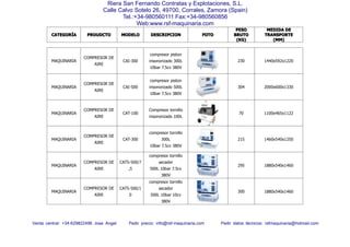 CATEGORCATEGORCATEGORCATEGORÍÍÍÍAAAA PROUDCTOPROUDCTOPROUDCTOPROUDCTO MODELOMODELOMODELOMODELO DESCRIPCIONDESCRIPCIONDESCRIPCIONDESCRIPCION FOTOFOTOFOTOFOTO
PESOPESOPESOPESO
BRUTOBRUTOBRUTOBRUTO
(KG)(KG)(KG)(KG)
MEDIDAMEDIDAMEDIDAMEDIDA DEDEDEDE
TRANSPORTETRANSPORTETRANSPORTETRANSPORTE
(MM)(MM)(MM)(MM)
Venta central: +34-629822496 Jose Angel Pedir precio: info@rsf-maquinaria.com Pedir datos técnicos: rsfmaquinaria@hotmail.com
Riera San Fernando Contratas y Explotaciones, S.L.
Calle Calvo Sotelo 26, 49700, Corrales, Zamora (Spain)
Tel.:+34-980560111 Fax:+34-980560856
Web:www.rsf-maquinaria.com
MAQUINARIA
COMPRESOR DE
AIRE
CAI-300
compresor piston
insonorizado 300L
10bar 7.5cv 380V
230 1440x592x1220
MAQUINARIA
COMPRESOR DE
AIRE
CAI-500
compresor piston
insonorizado 500L
10bar 7.5cv 380V
304 2000x600x1330
MAQUINARIA
COMPRESOR DE
AIRE
CAT-100
Compresor tornillo
insonorizado 100L
70 1100x465x1122
MAQUINARIA
COMPRESOR DE
AIRE
CAT-300
compresor tornillo
300L
10bar 7.5cv 380V
215 1460x540x1250
MAQUINARIA
COMPRESOR DE
AIRE
CATS-500/7
,5
compresor tornillo
secador
500L 10bar 7.5cv
380V
295 1880x540x1460
MAQUINARIA
COMPRESOR DE
AIRE
CATS-500/1
0
compresor tornillo
secador
500L 10bar 10cv
380V
300 1880x540x1460
 