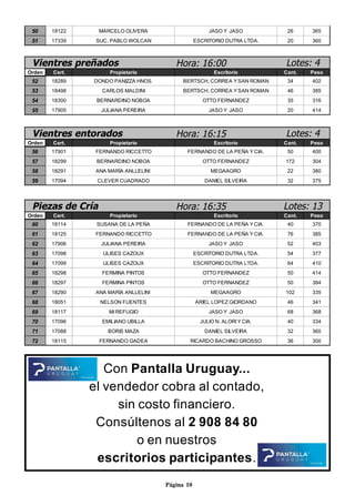Página 10
Hora: 16:00
Orden Cert. Propietario Escritorio Cant. Peso
52 18289 DONDO PANIZZA HNOS. BERTSCH, CORREA YSAN ROMAN 34 402
53 18498 CARLOS MALDINI BERTSCH, CORREA YSAN ROMAN 46 385
54 18300 BERNARDINO NOBOA OTTO FERNANDEZ 35 316
55 17905 JULIANA PEREIRA JASO Y JASO 20 414
Vientres preñados Lotes: 4
Hora: 16:15
Orden Cert. Propietario Escritorio Cant. Peso
56 17901 FERNANDO RICCETTO FERNANDO DE LA PEÑA Y CIA. 50 400
57 18299 BERNARDINO NOBOA OTTO FERNANDEZ 172 304
58 18291 ANA MARÍA ANLLELINI MEGAAGRO 22 380
59 17094 CLEVER CUADRADO DANIEL SILVEIRA 32 375
Vientres entorados Lotes: 4
Hora: 16:35
Orden Cert. Propietario Escritorio Cant. Peso
60 18114 SUSANA DE LA PEÑA FERNANDO DE LA PEÑA Y CIA. 40 370
61 18125 FERNANDO RICCETTO FERNANDO DE LA PEÑA Y CIA. 76 385
62 17906 JULIANA PEREIRA JASO Y JASO 52 403
63 17098 ULISES CAZOUX ESCRITORIO DUTRA LTDA. 54 377
64 17099 ULISES CAZOUX ESCRITORIO DUTRA LTDA. 64 410
65 18298 FERMINA PINTOS OTTO FERNANDEZ 50 414
66 18297 FERMINA PINTOS OTTO FERNANDEZ 50 384
67 18290 ANA MARÍA ANLLELINI MEGAAGRO 102 335
68 18051 NELSON FUENTES ARIEL LOPEZ GIORDANO 46 341
69 18117 MI REFUGIO JASO Y JASO 68 368
70 17096 EMILIANO UBILLA JULIO N. ALORI Y CIA. 40 334
71 17088 BORIS MAZA DANIEL SILVEIRA 32 360
72 18115 FERNANDO GADEA RICARDO BACHINO GROSSO 36 300
Piezas de Cría Lotes: 13
50 18122 MARCELO OLIVERA JASO Y JASO 26 365
51 17339 SUC. PABLO WOLCAN ESCRITORIO DUTRA LTDA. 20 360
Con Pantalla Uruguay...
el vendedor cobra al contado,
sin costo financiero.
Consúltenos al 2 908 84 80
o en nuestros
escritorios participantes.
 