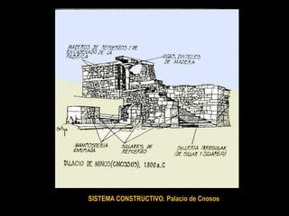 SISTEMA CONSTRUCTIVO. Palacio de Cnosos
 