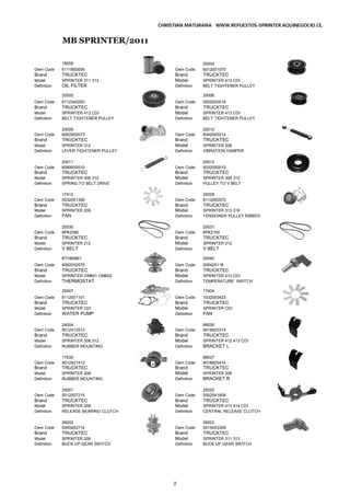 Sprinter Model Codes Chart Catalogo 2011 | PDF