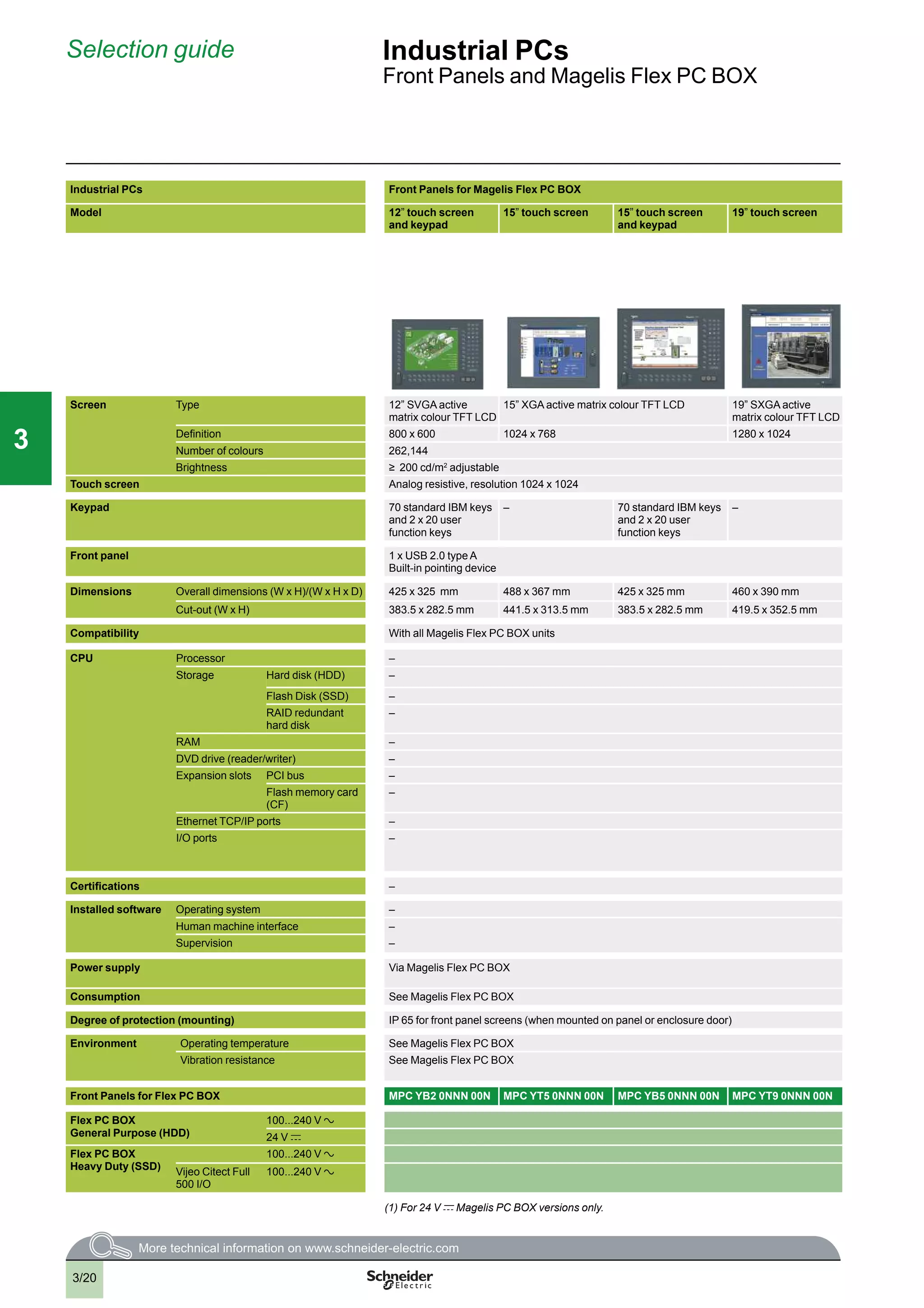 3/20
Selection guide Industrial PCs
Front Panels and Magelis Flex PC BOX
Industrial PCs Front Panels for Magelis Flex PC BOX
Model 12” touch screen
and keypad
15” touch screen 15” touch screen
and keypad
19” touch screen
Screen Type 12” SVGA active
matrix colour TFT LCD
15” XGA active matrix colour TFT LCD 19” SXGA active
matrix colour TFT LCD
Deﬁnition 800 x 600 1024 x 768 1280 x 1024
Number of colours 262,144
Brightness ≥ 200 cd/m2
adjustable
Touch screen Analog resistive, resolution 1024 x 1024
Keypad 70 standard IBM keys
and 2 x 20 user
function keys
– 70 standard IBM keys
and 2 x 20 user
function keys
–
Front panel 1 x USB 2.0 type A
Built-in pointing device
Dimensions Overall dimensions (W x H)/(W x H x D) 425 x 325 mm 488 x 367 mm 425 x 325 mm 460 x 390 mm
Cut-out (W x H) 383.5 x 282.5 mm 441.5 x 313.5 mm 383.5 x 282.5 mm 419.5 x 352.5 mm
Compatibility With all Magelis Flex PC BOX units
CPU Processor –
Storage Hard disk (HDD) –
Flash Disk (SSD) –
RAID redundant
hard disk
–
RAM –
DVD drive (reader/writer) –
Expansion slots PCI bus –
Flash memory card
(CF)
–
Ethernet TCP/IP ports –
I/O ports –
Certiﬁcations –
Installed software Operating system –
Human machine interface –
Supervision –
Power supply Via Magelis Flex PC BOX
Consumption See Magelis Flex PC BOX
Degree of protection (mounting) IP 65 for front panel screens (when mounted on panel or enclosure door)
Environment Operating temperature See Magelis Flex PC BOX
Vibration resistance See Magelis Flex PC BOX
Front Panels for Flex PC BOX MPC YB2 0NNN 00N MPC YT5 0NNN 00N MPC YB5 0NNN 00N MPC YT9 0NNN 00N
Flex PC BOX
General Purpose (HDD)
100...240 V a
24 V c
Flex PC BOX
Heavy Duty (SSD)
100...240 V a
Vijeo Citect Full
500 I/O
100...240 V a
(1) For 24 V c Magelis PC BOX versions only.
33
 