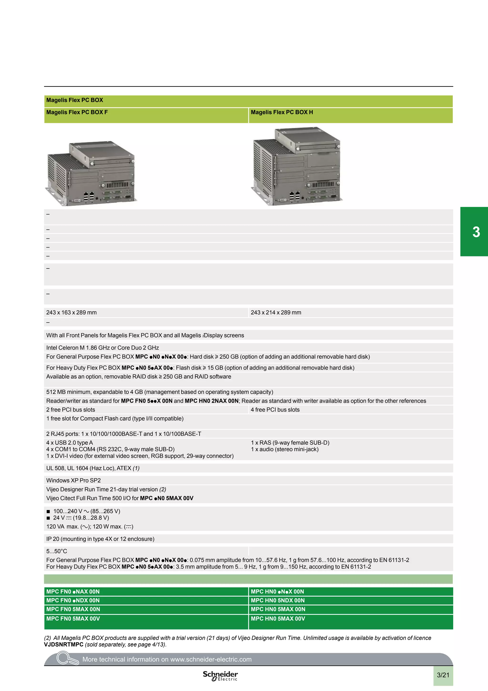 3/21
Magelis Flex PC BOX
Magelis Flex PC BOX F Magelis Flex PC BOX H
–
–
–
–
–
–
–
243 x 163 x 289 mm 243 x 214 x 289 mm
–
With all Front Panels for Magelis Flex PC BOX and all Magelis iDisplay screens
Intel Celeron M 1.86 GHz or Core Duo 2 GHz
For General Purpose Flex PC BOX MPC p
N0 p
Np
X 00p
: Hard disk
u
250 GB (option of adding an additional removable hard disk)
For Heavy Duty Flex PC BOX MPC p
N0 5p
AX 00p
: Flash disk
u
15 GB (option of adding an additional removable hard disk)
Available as an option, removable RAID disk ≥ 250 GB and RAID software
512 MB minimum, expandable to 4 GB (management based on operating system capacity)
Reader/writer as standard for MPC FN0 5p p
X 00N and MPC HN0 2NAX 00N; Reader as standard with writer available as option for the other references
2 free PCI bus slots 4 free PCI bus slots
1 free slot for Compact Flash card (type I/II compatible)
2 RJ45 ports: 1 x 10/100/1000BASE-T and 1 x 10/100BASE-T
4 x USB 2.0 type A
4 x COM1 to COM4 (RS 232C, 9-way male SUB-D)
1 x DVI-I video (for external video screen, RGB support, 29-way connector)
1 x RAS (9-way female SUB-D)
1 x audio (stereo mini-jack)
UL 508, UL 1604 (Haz Loc), ATEX (1)
Windows XP Pro SP2
Vijeo Designer Run Time 21-day trial version (2)
Vijeo Citect Full Run Time 500 I/O for MPC p
N0 5MAX 00V
b
100...240 V a (85...265 V)
b
24 V c (19.8...28.8 V)
120 VA max. (a ); 120 W max. (c )
IP 20 (mounting in type 4X or 12 enclosure)
5...50°C
For General Purpose Flex PC BOX MPC p
N0 p
Np
X 00p
: 0.075 mm amplitude from 10...57.6 Hz, 1 g from 57.6...100 Hz, according to EN 61131-2
For Heavy Duty Flex PC BOX MPC p
N0 5p
AX 00p
: 3.5 mm amplitude from 5... 9 Hz, 1 g from 9...150 Hz, according to EN 61131-2
MPC FN0 p
NAX 00N MPC HN0 p
Np
X 00N
MPC FN0 p
NDX 00N MPC HN0 5NDX 00N
MPC FN0 5MAX 00N MPC HN0 5MAX 00N
MPC FN0 5MAX 00V MPC HN0 5MAX 00V
(2) All Magelis PC BOX products are supplied with a trial version (21 days) of Vijeo Designer Run Time. Unlimited usage is available by activation of licence
VJDSNRTMPC (sold separately, see page 4/13).
33
 