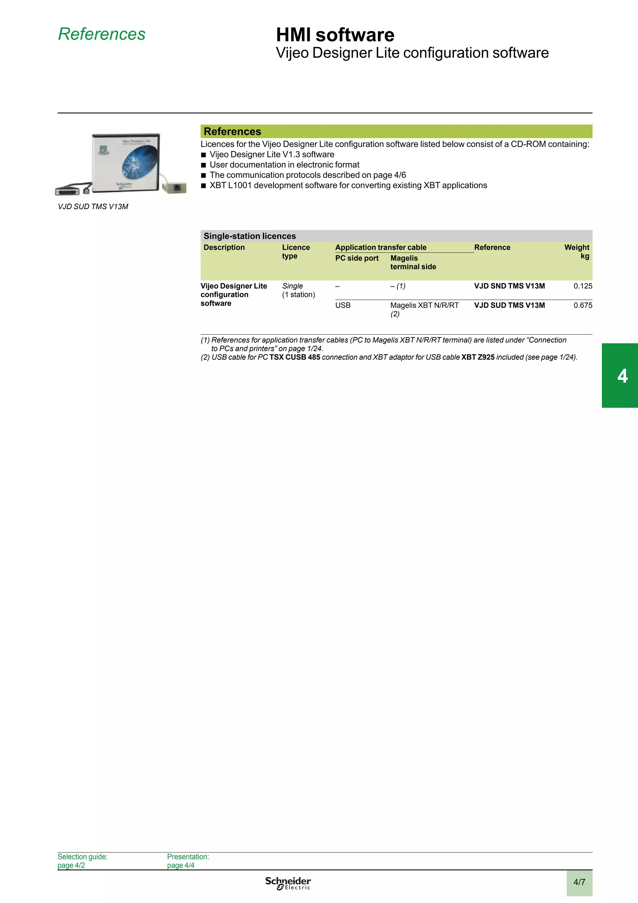 4/7
References HMI software
Vijeo Designer Lite conﬁguration software
References
Licences for the Vijeo Designer Lite conﬁguration software listed below consist of a CD-ROM containing:
b
Vijeo Designer Lite V1.3 software
b
User documentation in electronic format
b
The communication protocols described on page 4/6
b
XBT L1001 development software for converting existing XBT applications
Single-station licences
Description Licence
type
Application transfer cable Reference Weight
kgPC side port Magelis
terminal side
Vijeo Designer Lite
conﬁguration
software
Single
(1 station)
– – (1) VJD SND TMS V13M 0.125
USB Magelis XBT N/R/RT
(2)
VJD SUD TMS V13M 0.675
(1) References for application transfer cables (PC to Magelis XBT N/R/RT terminal) are listed under “Connection
to PCs and printers” on page 1/24.
(2) USB cable for PC TSX CUSB 485 connection and XBT adaptor for USB cable XBT Z925 included (see page 1/24).
VJD SUD TMS V13M
Selection guide:
page 4/2
Presentation:
page 4/4
2
1
3
4
5
6
7
8
9
10
2
1
3
4
5
6
7
8
9
10
44
 
