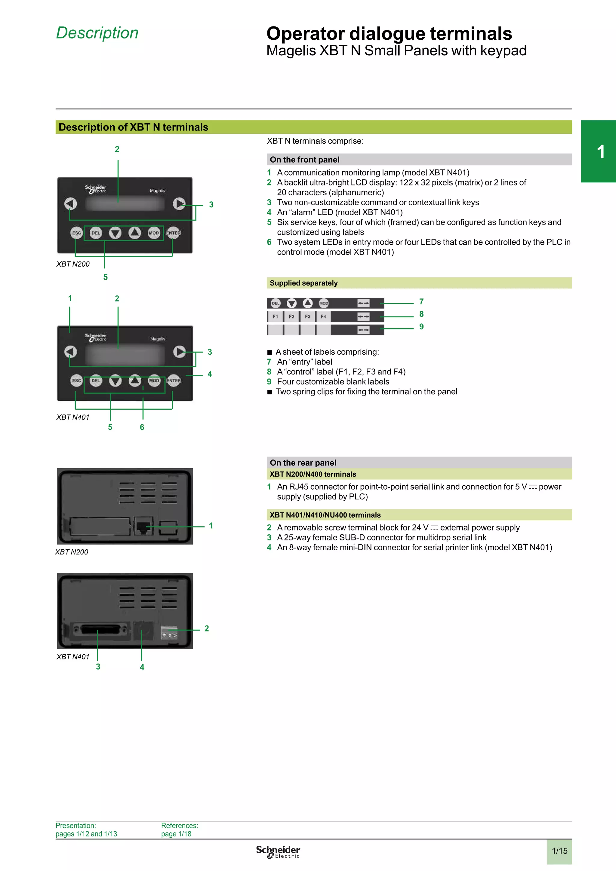 1/15
111
Description Operator dialogue terminals
Magelis XBT N Small Panels with keypad
Description of XBT N terminals
XBT N terminals comprise:
On the front panel
1 A communication monitoring lamp (model XBT N401)
2 A backlit ultra-bright LCD display: 122 x 32 pixels (matrix) or 2 lines of
20 characters (alphanumeric)
3 Two non-customizable command or contextual link keys
4 An “alarm” LED (model XBT N401)
5 Six service keys, four of which (framed) can be conﬁgured as function keys and
customized using labels
6 Two system LEDs in entry mode or four LEDs that can be controlled by the PLC in
control mode (model XBT N401)
Supplied separately
b
A sheet of labels comprising:
7 An “entry” label
8 A “control” label (F1, F2, F3 and F4)
9 Four customizable blank labels
b
Two spring clips for ﬁxing the terminal on the panel
On the rear panel
XBT N200/N400 terminals
1 An RJ45 connector for point-to-point serial link and connection for 5 V c power
supply (supplied by PLC)
XBT N401/N410/NU400 terminals
2 A removable screw terminal block for 24 V c external power supply
3 A 25-way female SUB-D connector for multidrop serial link
4 An 8-way female mini-DIN connector for serial printer link (model XBT N401)
2
3
5
3
2
5
1
4
XBT N401
XBT N200
6
7
8
9
1
2
3 4
XBT N200
XBT N401
Presentation:
pages 1/12 and 1/13
References:
page 1/18
2
3
4
5
6
7
8
9
10
2
3
4
5
6
7
8
9
10
 