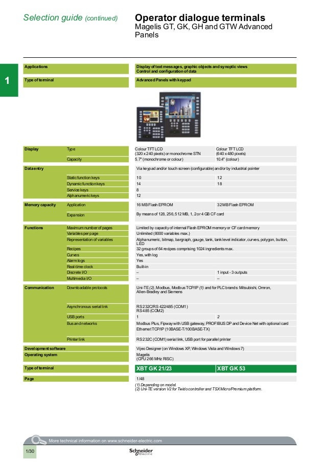Vijeo Designer 6.2 Crack Vijeo Designer 6.2 Crack