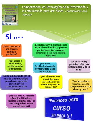Competencias en Tecnologías de la Información y
                   la Comunicación para dar clases ( Herramientas de la
                   Web 2.0)




                               ¿Eres director y/o dueño de una
¿Eres docente de               institución educativa y piensas
   una escuela                   que tus docentes requieren
    pública o                    adaptarse a la educación del
   particular?                            Siglo XXI?

     ¿Das clases a                                                 ¿En tu salón hay
     nivel básico,                  ¿No estas                     pantalla, cañón y/o
    medio superior             familiarizado con la              computadora y no la
     y/o superior?             computadora y sus                         usas?
                                  beneficios?
¿Estas familiarizado con el          ¿Tus alumnos usan
  uso de la computadora                smartphone en
  pero deseas aprender                clase ó hablan del           ¿Tus compañeros
      como ligar tus                 facebook y twitter             maestros usan la
   conocimientos a tus                   todo el día?             computadora en sus
          clases?                                                    clases y tu no?

     ¿Piensas que tu materia
       (Química, Literatura,
    Historia, Biología, etc.) no
      son compatibles con el
         uso del internet?

                                         28
 